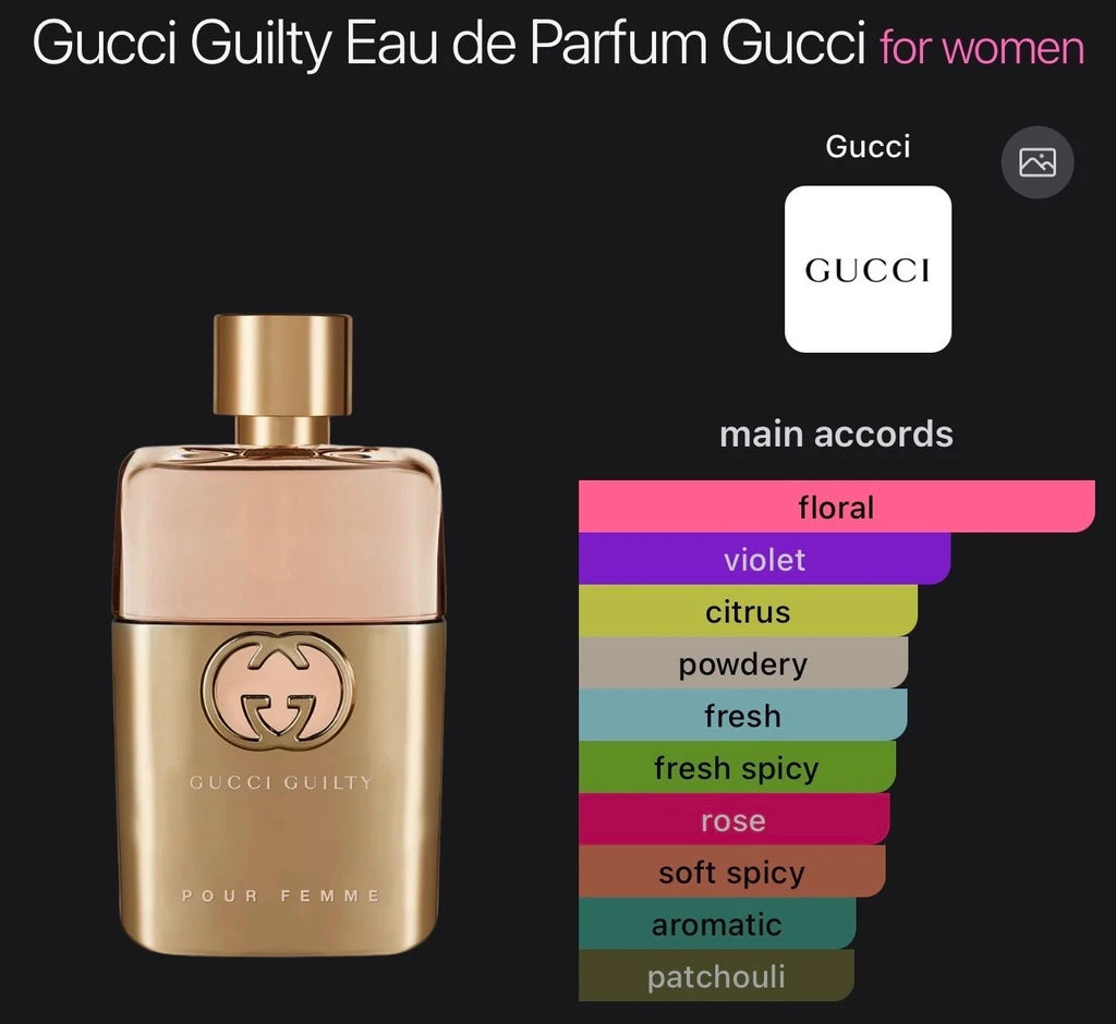 Gucci Guilty Eau De Parfum Pour Femme 3.0 oz / 90 ml